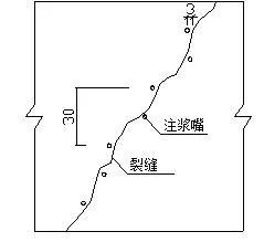 地下室漏水如何高壓灌漿？專業(yè)老師傅手把手教學(xué)，建議收藏！(圖7)